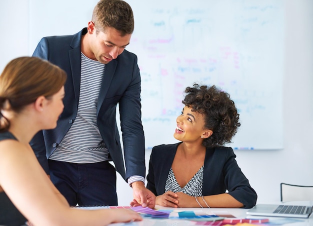 Metodologia strategicznego rozwoju biznesu